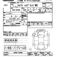 Suzuki SWIFT лот № 2901 оценка   с аукциона в Японии 2