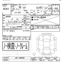 Honda THATS лот № 8052 оценка   с аукциона в Японии 3