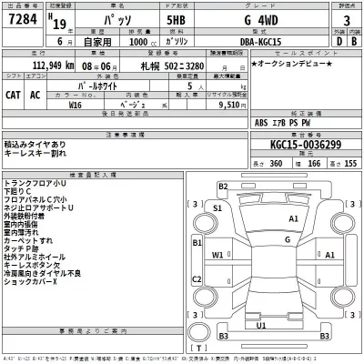 Toyota PASSO  с аукциона в Японии