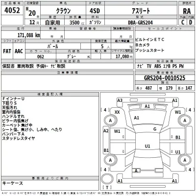 Toyota CROWN  с аукциона в Японии