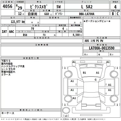 Toyota PIXIS MEGA  с аукциона в Японии