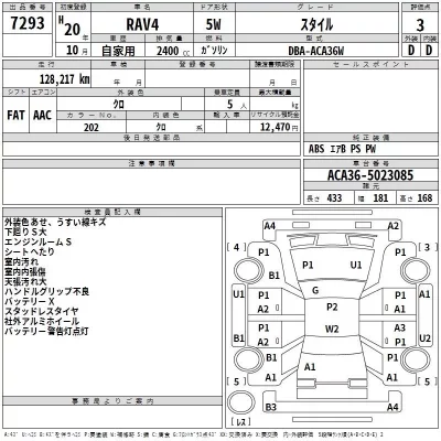 Toyota RAV4  с аукциона в Японии