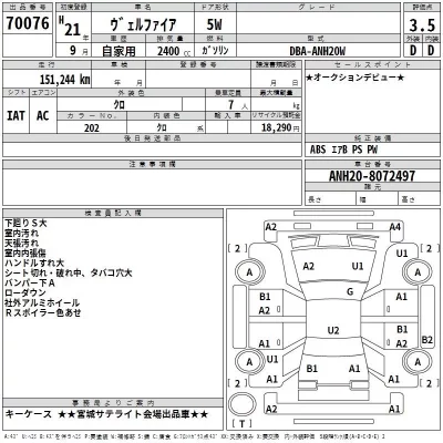 Toyota VELLFIRE  с аукциона в Японии