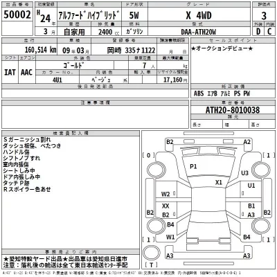 Toyota ALPHARD  с аукциона в Японии