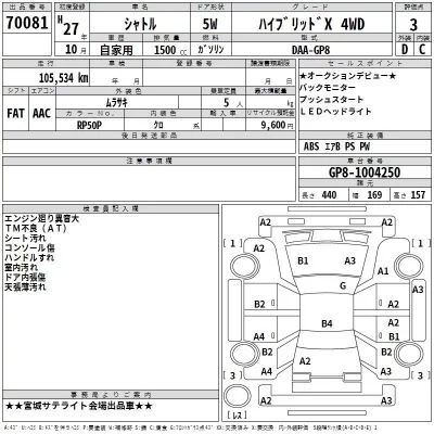 Honda SHUTTLE  с аукциона в Японии