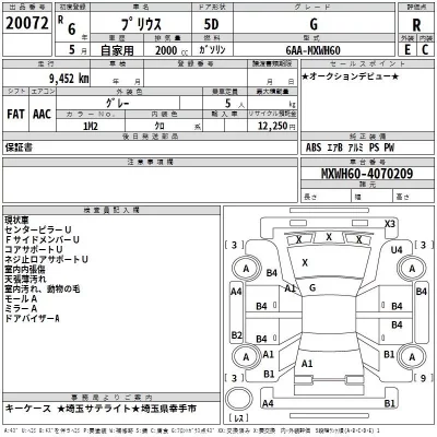 Toyota PRIUS  с аукциона в Японии