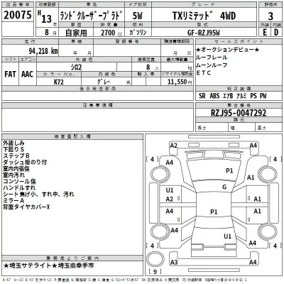 Toyota LAND CRUISER PRADO  с аукциона в Японии