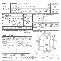 Suzuki ALTO VAN лот № 8524 оценка 3  с аукциона в Японии 5