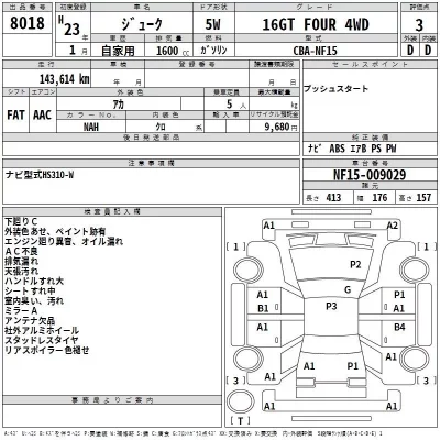 Nissan JUKE  с аукциона в Японии