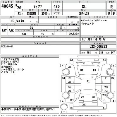 Nissan TEANA  с аукциона в Японии