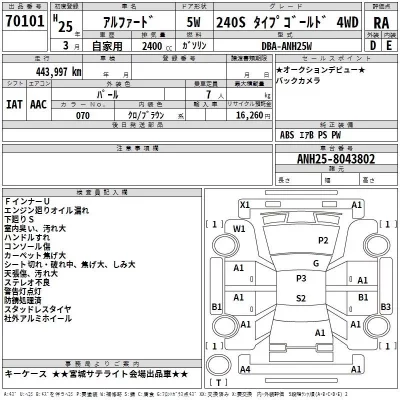 Toyota ALPHARD  с аукциона в Японии