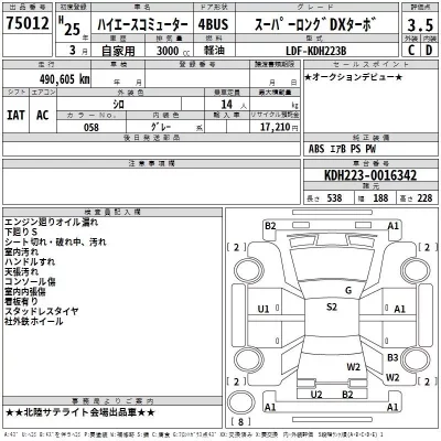 Toyota HIACE  с аукциона в Японии