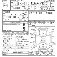 Daihatsu Atrai Wagon лот № 6006 оценка R  с аукциона в Японии 10