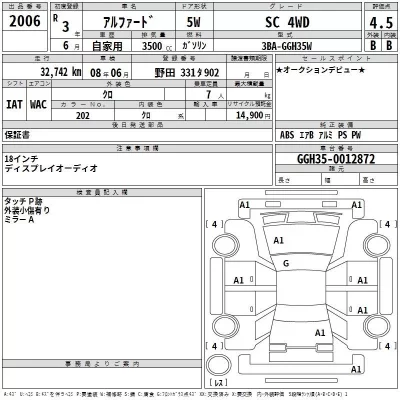 Toyota ALPHARD  с аукциона в Японии