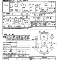 Toyota DYNA лот № 5014 оценка 3  с аукциона в Японии 2