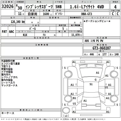 Subaru IMPREZA  с аукциона в Японии