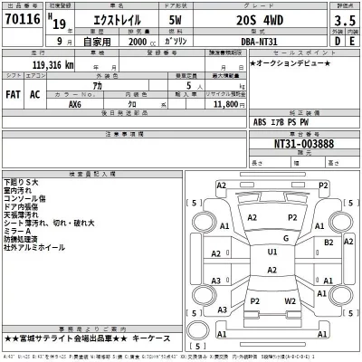 Nissan X-TRAIL  с аукциона в Японии