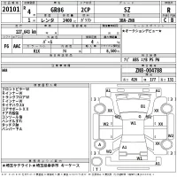 Toyota 86 лот № 20101 оценка R  с аукциона в Японии 2