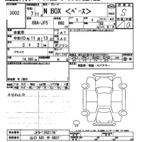 Honda N BOX лот № 3002 оценка S  с аукциона в Японии 2