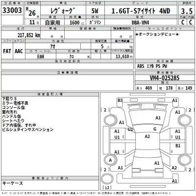 Subaru LEVORG  с аукциона в Японии
