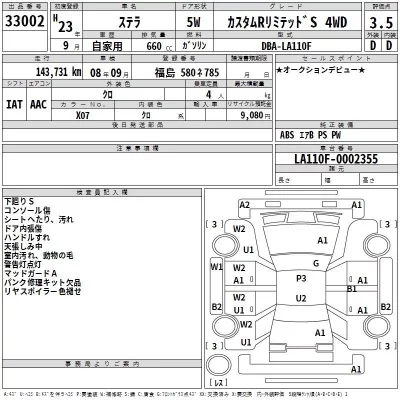 Subaru STELLA  с аукциона в Японии