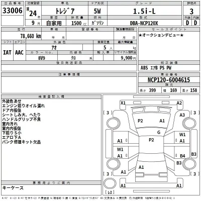 Subaru TREZIA  с аукциона в Японии
