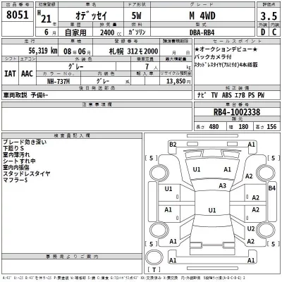 Honda ODYSSEY  с аукциона в Японии