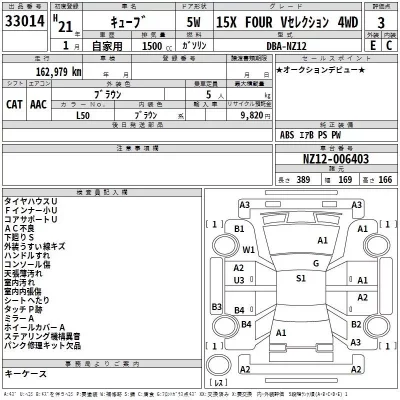 Nissan CUBE  с аукциона в Японии