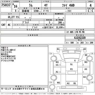 Dodge RAM  с аукциона в Японии