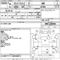 Toyota TOWN ACE TRUCK лот № 75036 оценка 3  с аукциона в Японии 2