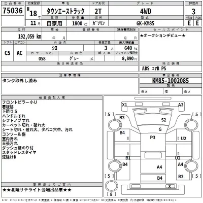 Toyota TOWN ACE TRUCK  с аукциона в Японии