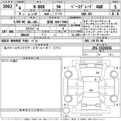 Honda N BOX  с аукциона в Японии