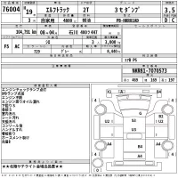 Isuzu ELF лот № 76004 оценка 3.5  с аукциона в Японии 2