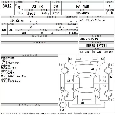 Suzuki WAGON R  с аукциона в Японии