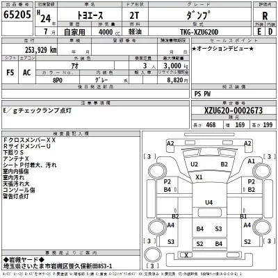 Toyota TOYOACE  с аукциона в Японии