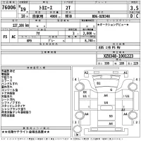 Toyota TOYOACE лот № 76006 оценка 3.5  с аукциона в Японии 2