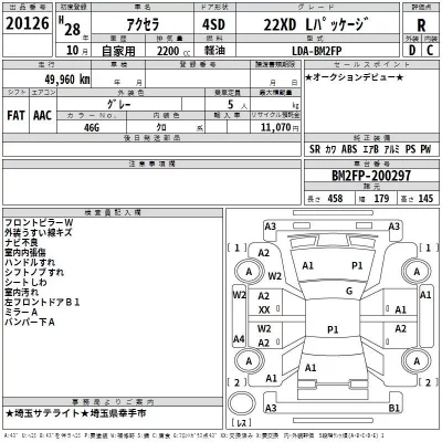 Mazda AXELA  с аукциона в Японии