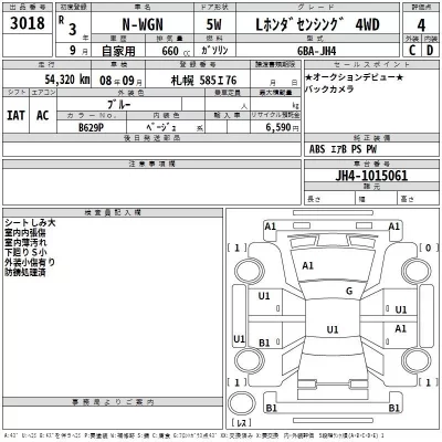 Honda N WGN  с аукциона в Японии