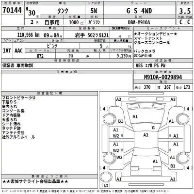 Toyota TANK  с аукциона в Японии