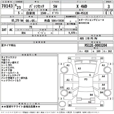 Toyota PASSO SETTE  с аукциона в Японии