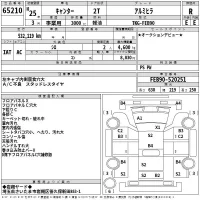 Mitsubishi CANTER лот № 65210 оценка R  с аукциона в Японии 2