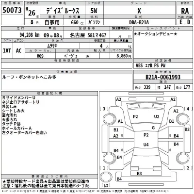 Nissan DAYZ ROOX  с аукциона в Японии
