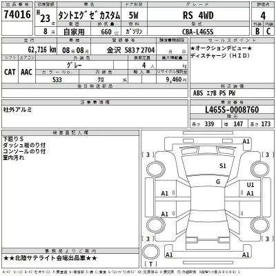 Daihatsu TANTO EXE  с аукциона в Японии