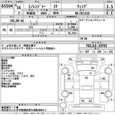 Hino RANGER  с аукциона в Японии