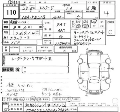 Suzuki ESCUDO  с аукциона в Японии