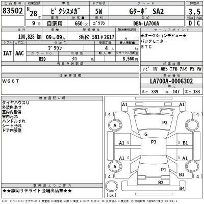 Toyota PIXIS MEGA  с аукциона в Японии