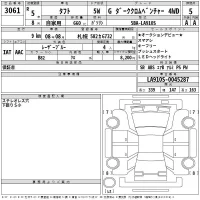 Daihatsu TAFT лот № 3061 оценка 5  с аукциона в Японии 2