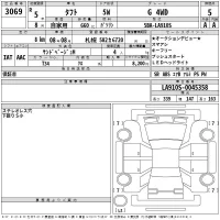 Daihatsu TAFT лот № 3069 оценка 5  с аукциона в Японии 2