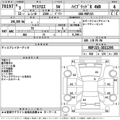 Toyota YARIS CROSS  с аукциона в Японии
