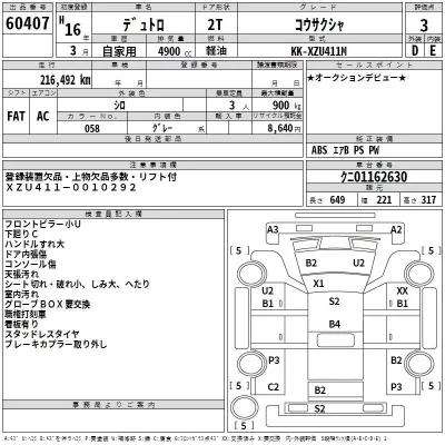 Hino DUTRO  с аукциона в Японии